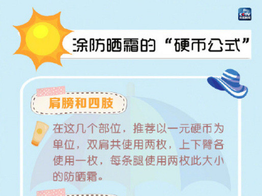 美容護(hù)膚零基礎(chǔ)教學(xué)：如何涂抹防曬霜？