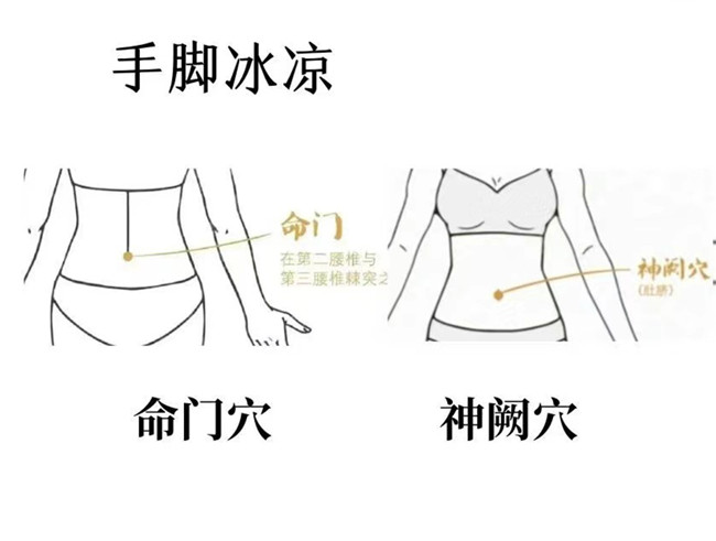 三伏天如何艾灸？廣西美容美體學(xué)校推薦