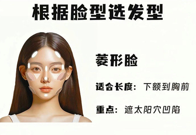 如何根據(jù)臉型選發(fā)型？南寧美發(fā)進修班分享