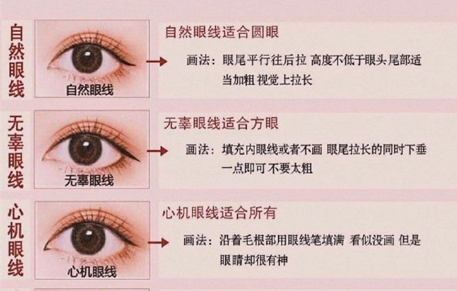 廣西彩妝培訓(xùn)排行：眼線應(yīng)該怎么化？