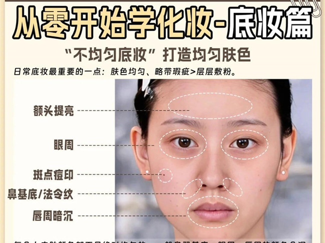 零開始學(xué)化妝：底妝，眉毛，遮瑕