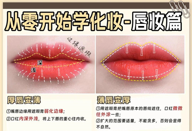 從零開始學(xué)化妝：眼影，腮紅，唇妝