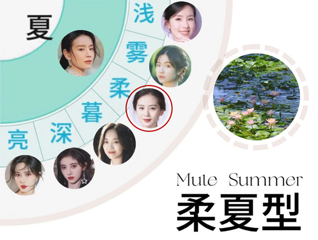 “柔夏型”妝容教程，廣西化妝教學(xué)基礎(chǔ)