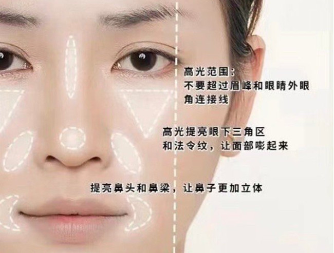 南寧美妝師日常：你適合哪種高光？