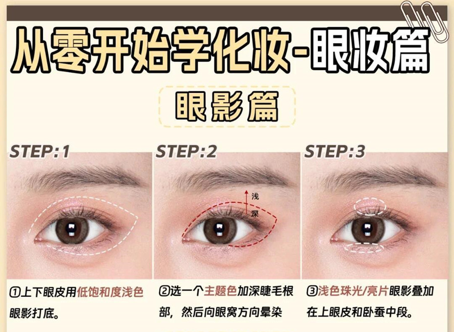 從零開始學(xué)化妝：新手如何畫眼影？