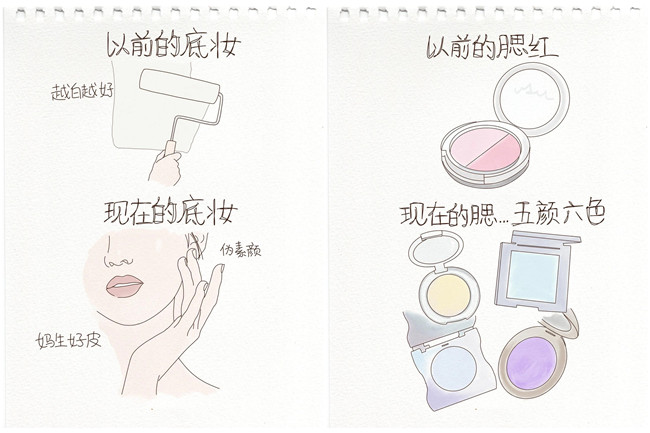 以前化妝vs現(xiàn)在化妝，南寧化妝教育學校分析不同