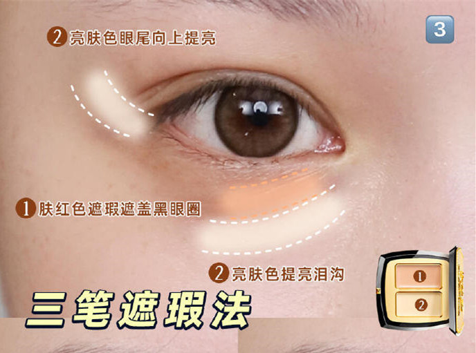 ?六種保姆級遮瑕畫法，廣西化妝造型師分享教程