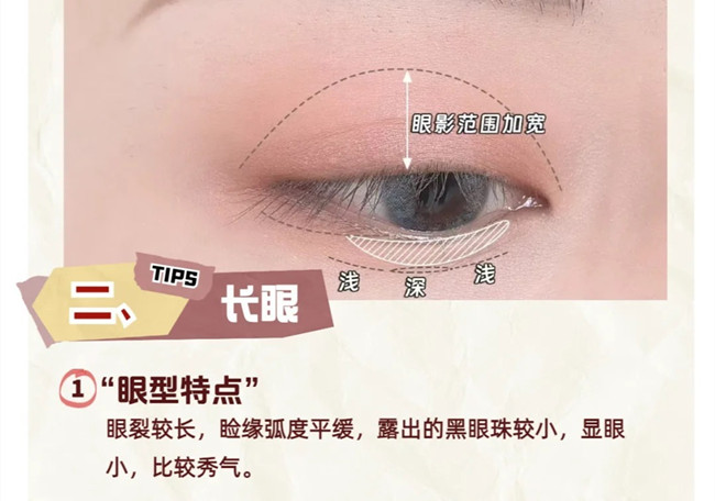 常見(jiàn)眼妝調(diào)整教程，廣西彩妝進(jìn)修課件