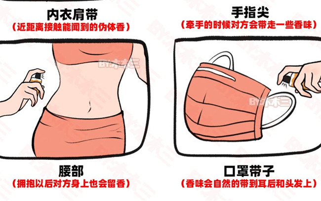 南寧個人形象造型學(xué)校：不同場合如何噴香水？