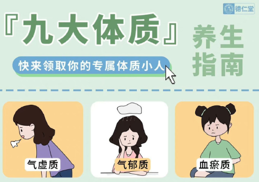 九大體質(zhì)健康管理指南，南寧美容健康培訓