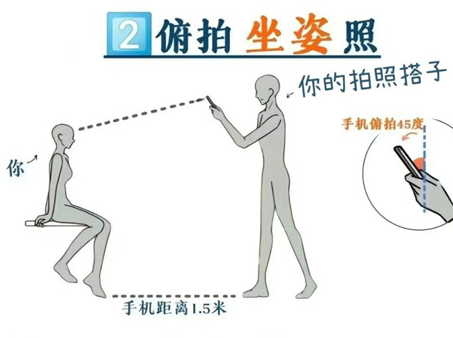 通用時(shí)尚大片拍照姿勢，廣西彩妝拍攝