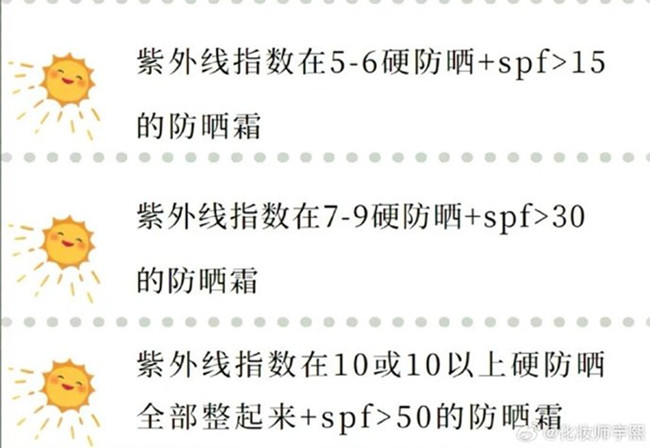 南寧皮膚管理中心：什么時候要防曬？