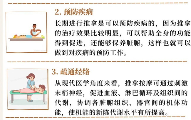 廣西推拿學校：推拿的四大作用