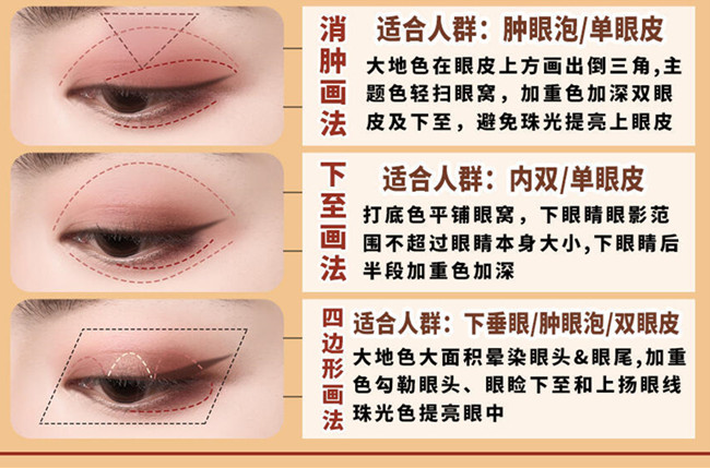 新手眼影教程，南寧化妝職業(yè)學校盒娘