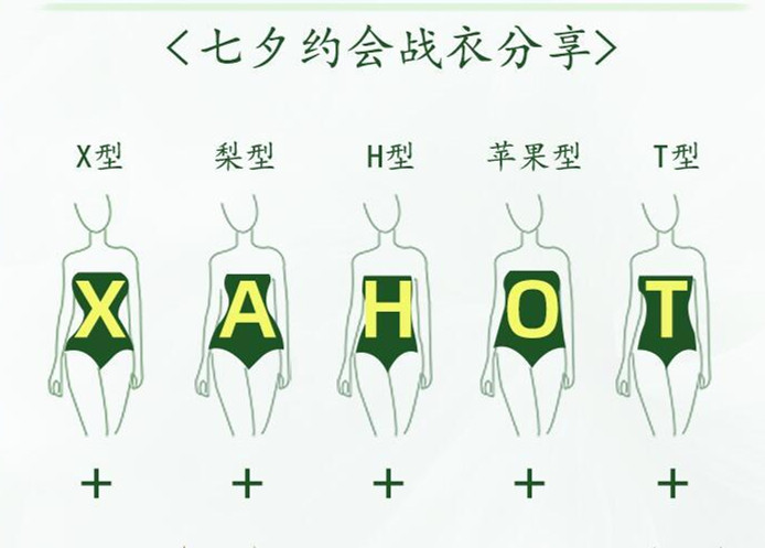 不同身材裙子怎么選？廣西形象造型學(xué)校分享