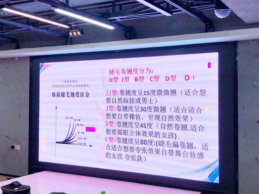 睫毛卷翹度知識講解，南寧美睫職業(yè)學(xué)校課件分享
