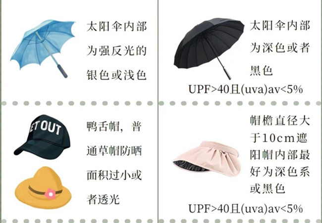 如何挑選防曬產(chǎn)品？廣西美容護(hù)膚管理培訓(xùn)