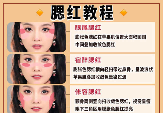 南寧化妝學院：適合新手的腮紅教程