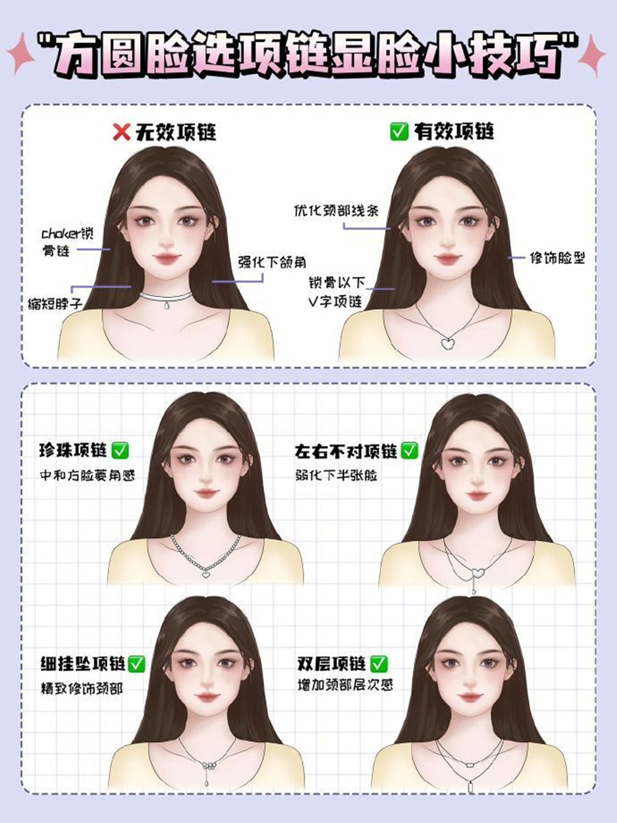 方圓臉如何選項鏈顯臉?。?>
								
								<span id=