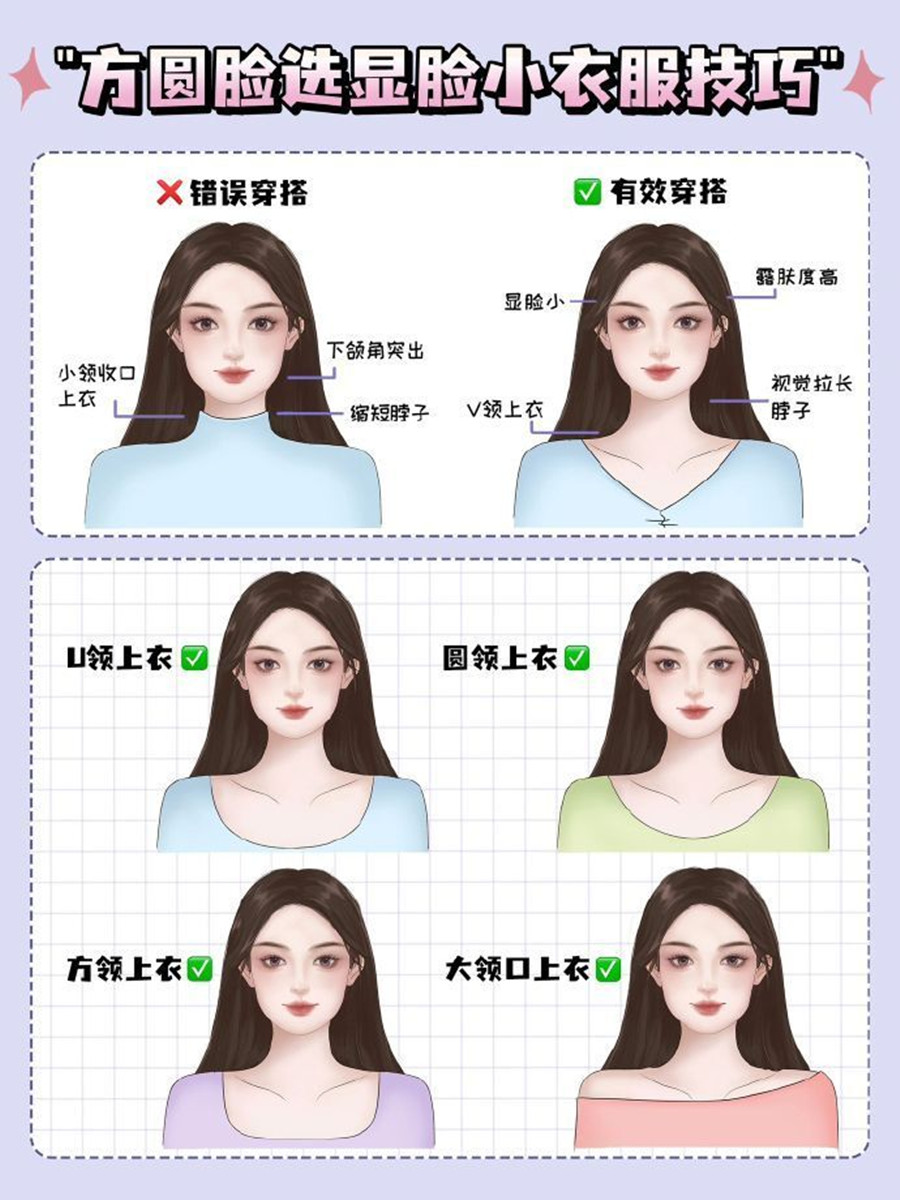 方圓臉如何選衣顯臉??？個人形象培訓零基