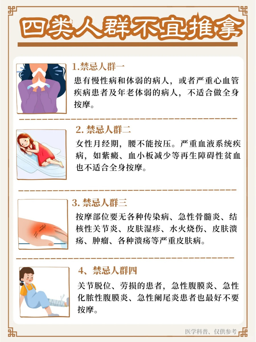 不建議推拿的人群，南寧學美容美體健康